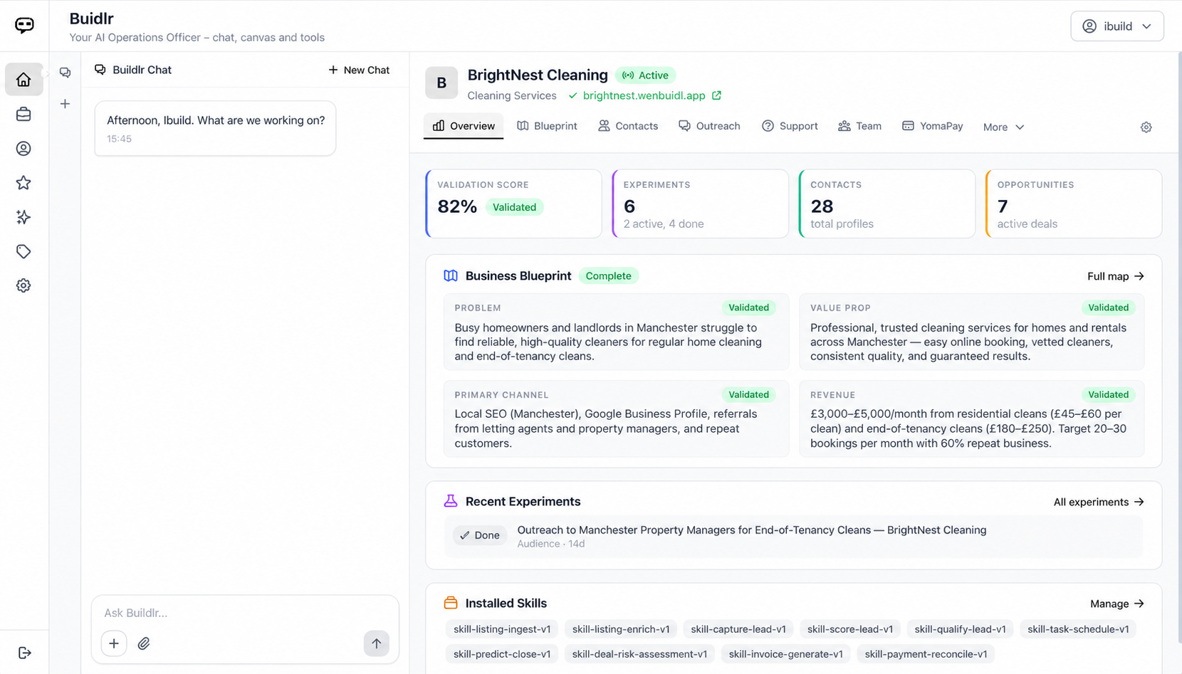 WenBuidl overview showing BrightNest Cleaning with a completed business blueprint, 28 contacts and seven active opportunities.